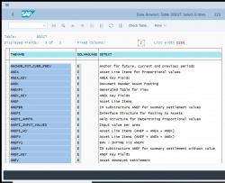 < How to download all SAP tables