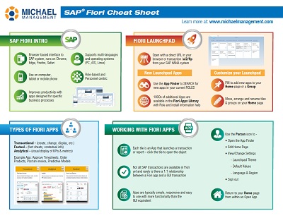 < SAP Fiori Cheat Sheet