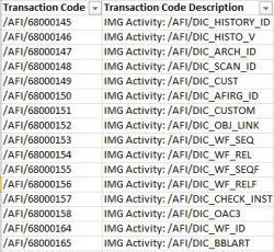 < Download A List of All SAP Transaction Codes